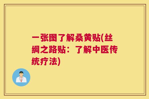 一张图了解桑黄贴(丝绸之路贴:了解中医传统疗法) 一张图了解桑黄贴(丝绸之路贴:了解中医传统疗法)
