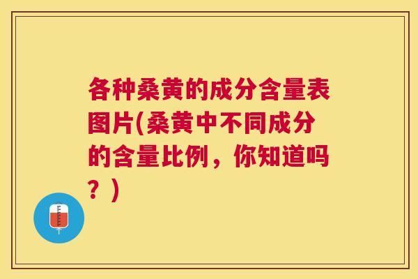 各种桑黄的成分含量表图片(桑黄中不同成分的含量比例,你知道吗?) 各种桑黄的成分含量表图片(桑黄中不同成分的含量比例,你知道吗?)