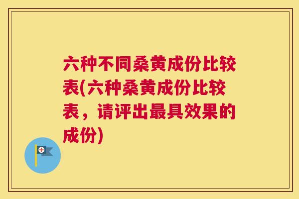 六种不同桑黄成份比较表(六种桑黄成份比较表,请评出具效果的成份) 六种不同桑黄成份比较表(六种桑黄成份比较表,请评出具效果的成份)