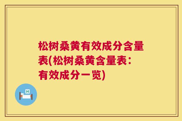 松树桑黄有效成分含量表(松树桑黄含量表:有效成分一览) 松树桑黄有效成分含量表(松树桑黄含量表:有效成分一览)