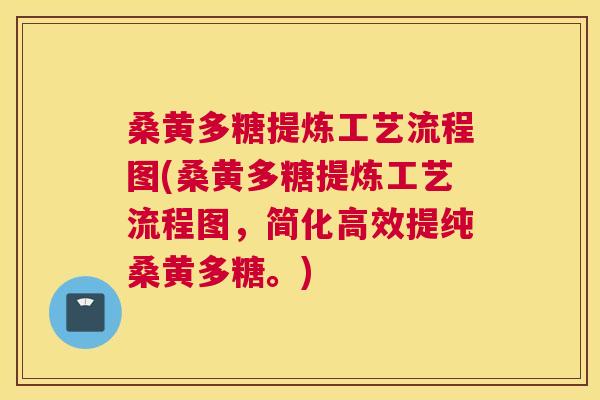 桑黄多糖提炼工艺流程图(桑黄多糖提炼工艺流程图,简化高效提纯桑黄多糖。) 桑黄多糖提炼工艺流程图(桑黄多糖提炼工艺流程图,简化高效提纯桑黄多糖。)