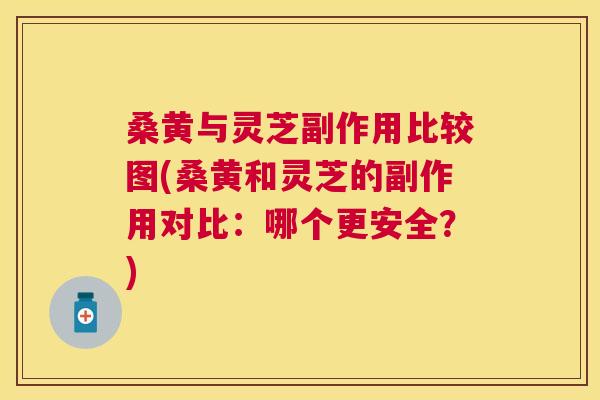 桑黄与灵芝副作用比较图(桑黄和灵芝的副作用对比:哪个更安全?) 桑黄与灵芝副作用比较图(桑黄和灵芝的副作用对比:哪个更安全?)
