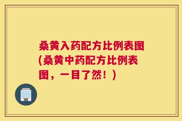 桑黄入药配方比例表图(桑黄配方比例表图,一目了然!) 桑黄入药配方比例表图(桑黄配方比例表图,一目了然!)